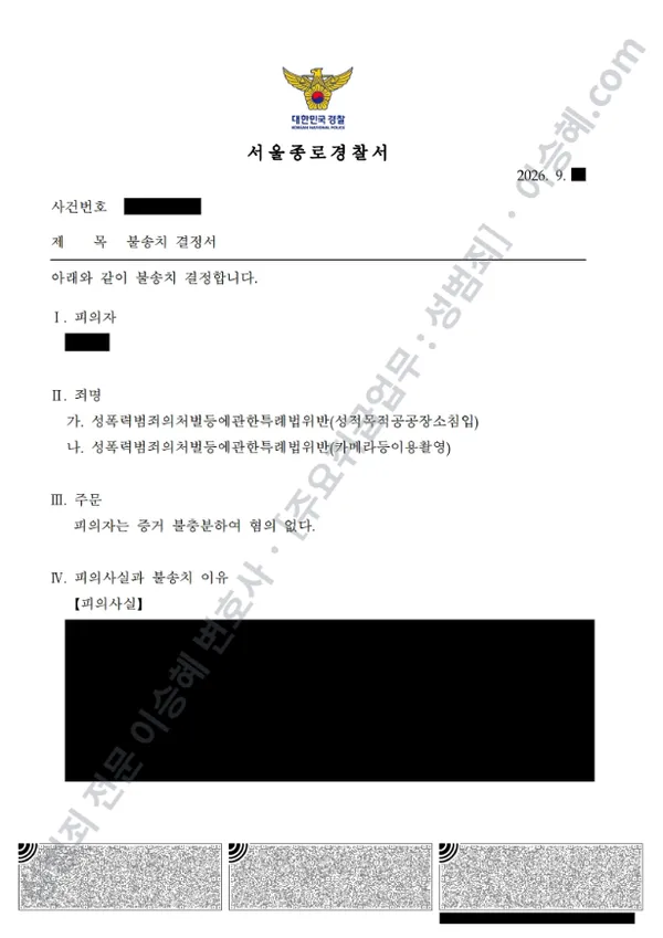 성폭법위반(성적목적공공장소침입) · 성폭법위반(카메라등이용촬영) 처분문서(개인정보 삭제)
