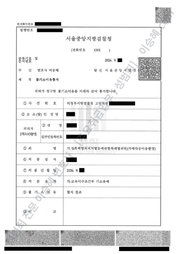 성폭법위반(카메라등이용촬영) 처분문서(개인정보 삭제)